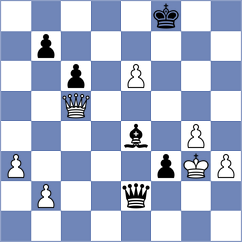 Coca - Vila Dupla (chess.com INT, 2024)