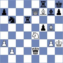 Plat - Xiong (chess.com INT, 2022)