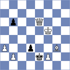 Goncalves - Green (chess.com INT, 2024)