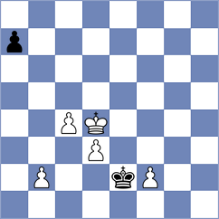 Burmakin - Kacprzak (chess.com INT, 2023)