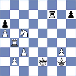 Vokhidov - Khumalo (chess.com INT, 2023)