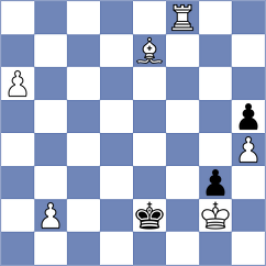 Formos - Salimsky (chess.com INT, 2023)