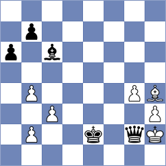Melkevik - Martin Duque (Chess.com INT, 2021)