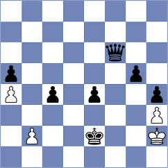 Castellanos Gomez - Domin (chess.com INT, 2024)