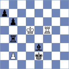 Guzman Lozano - Jaiveer (chess.com INT, 2024)
