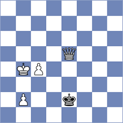 Jia - Corrales Jimenez (chess.com INT, 2024)