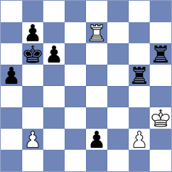 Muradli - Jobava (chess.com INT, 2021)
