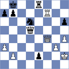 Yirik - Szoen (Chess.com INT, 2021)