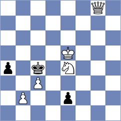 Bardyk - Willy (chess.com INT, 2024)