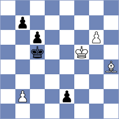 Nitish - Nadir (Chess.com INT, 2020)