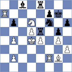 Rustemov - Nguyen (chess.com INT, 2022)