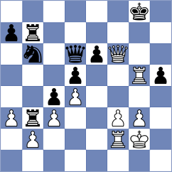 Sowinski - Banzea (chess.com INT, 2024)
