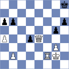 Pranav - Tomb (chess.com INT, 2024)