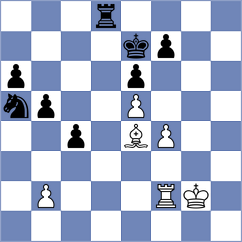 Yirik - Bodek (Chess.com INT, 2021)
