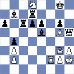 Lauk - Green (Chess.com INT, 2020)