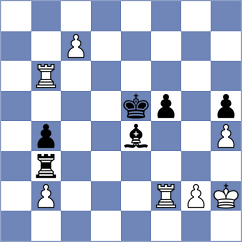 Klymchuk - Schut (chess.com INT, 2024)
