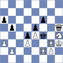 Bryakin - Sargissyan (chess.com INT, 2021)