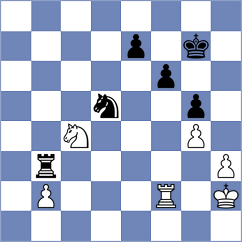 Kazmin - Loy (Chess.com INT, 2020)