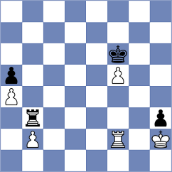 Kuzmicz - Anton Guijarro (chess.com INT, 2023)