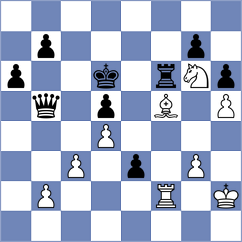 Xie - Pan (Chess.com INT, 2021)