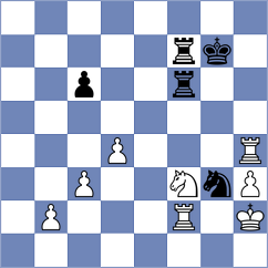 Kilic - Venkatesh (chess.com INT, 2024)