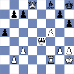 Ilamparthi - Arias (chess.com INT, 2024)
