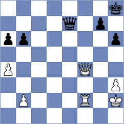 Solberg - Daakshin (chess.com INT, 2024)