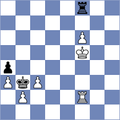 Rasulov - German (Chess.com INT, 2021)