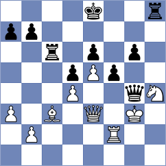 Luukkonen - Erzhanov (chess.com INT, 2024)