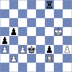 Ferey - Bardyk (chess.com INT, 2024)