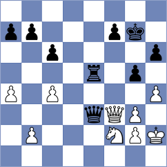 Zhigalko - Madaminov (chess.com INT, 2021)