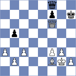 Nunez V - Gonzalez Vega (chess.com INT, 2024)