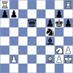 Lobanov - Barrientos (chess.com INT, 2023)