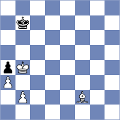 Dovzik - Mogirzan (chess.com INT, 2024)