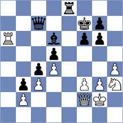 Simonovic - Demina (chess.com INT, 2023)