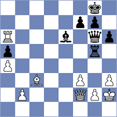 Chernomordik - Khoroshev (chess.com INT, 2024)