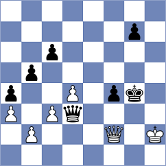 Rios Parra - Seo (Chess.com INT, 2021)