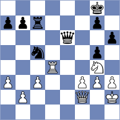 Kniazev - Stefan (Chess.com INT, 2020)