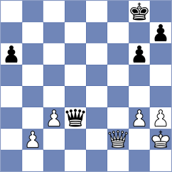 Sviridov - Abdulla (Chess.com INT, 2020)