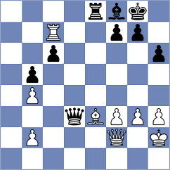 Zairbek kyzy - Sukandar (chess.com INT, 2021)