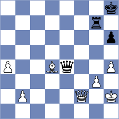 Senthilkumar - Iskusnyh (chess.com INT, 2024)
