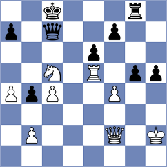 Weetik - Derjabin (chess.com INT, 2023)