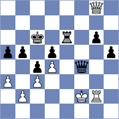 Kobalia - Quesada Perez (chess.com INT, 2024)