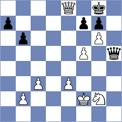Anghelus - Filip (Chess.com INT, 2020)