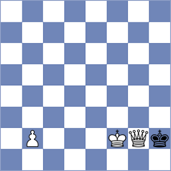 Ramos Proano - Abad Guzman (Chess.com INT, 2020)