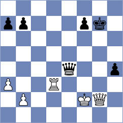Bryzgalin - Sunilduth Lyna (Chess.com INT, 2020)