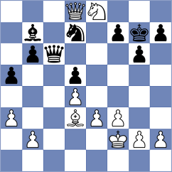 Kuchava - Jaivardhan (chess.com INT, 2023)