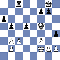 Shepley - Burkhardt (Chess.com INT, 2021)