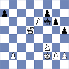 Annaberdiev - Naroditsky (chess.com INT, 2024)