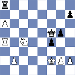Toktomushev - Goryachkina (chess.com INT, 2024)